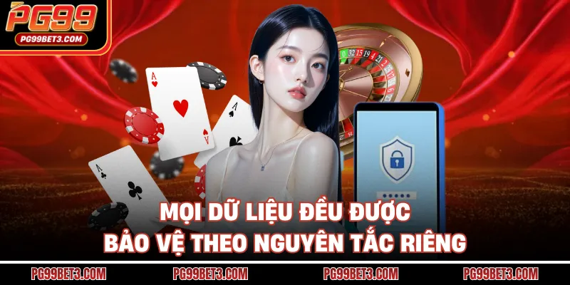 Chính Sách Bảo Mật PG99 - Chặn Đứng Hành Vi Gian Lận Mọi dữ liệu đều được bảo vệ theo nguyên tắc riêng